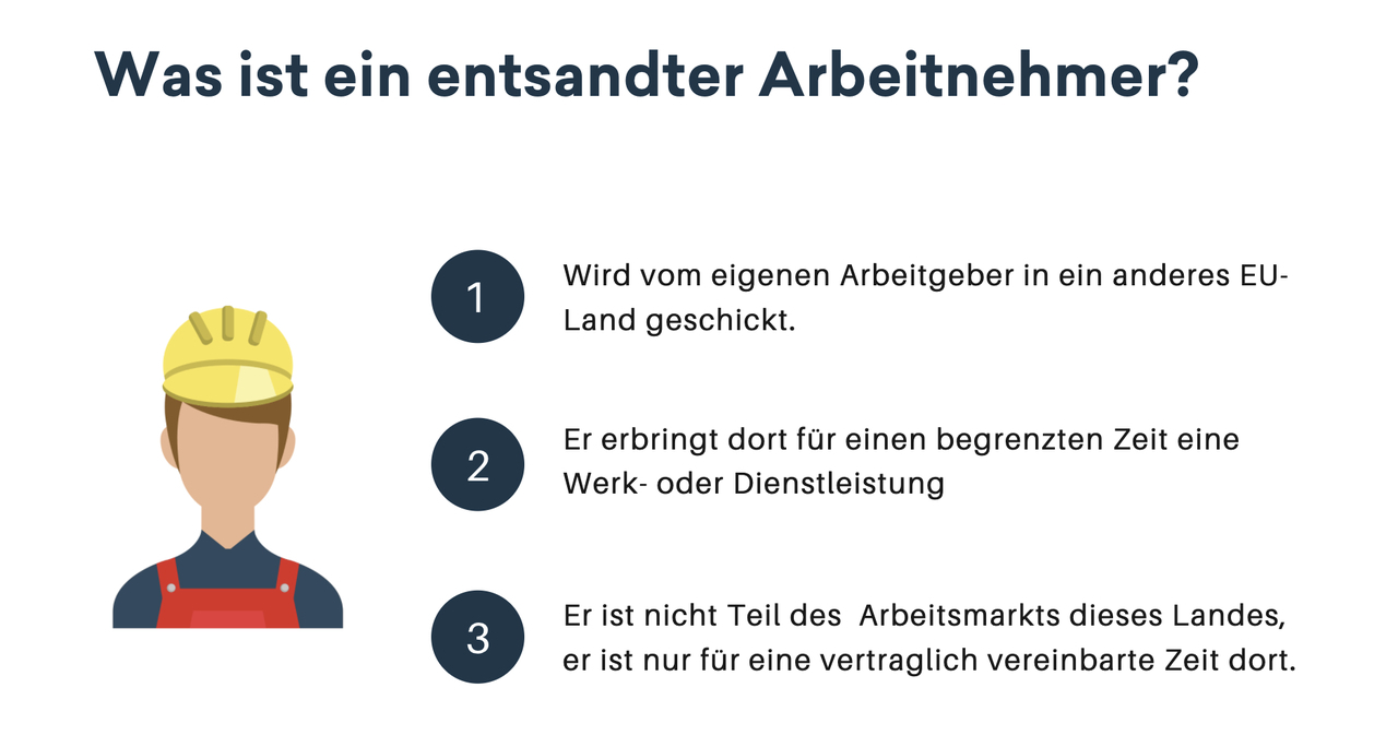 Rechtliche Grundlagen Für Die Entsendung Von Mitarbeitern - Subauftrag